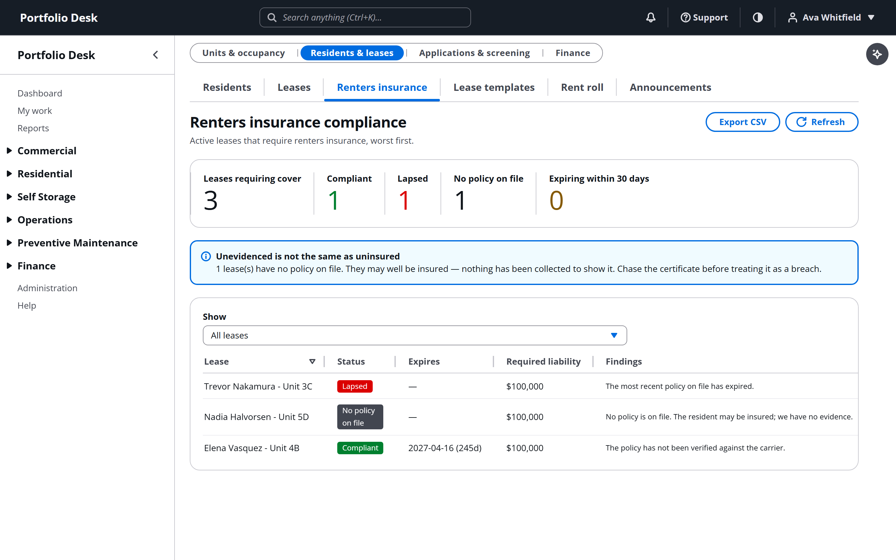 Renters insurance compliance page showing compliant, lapsed and unevidenced leases
