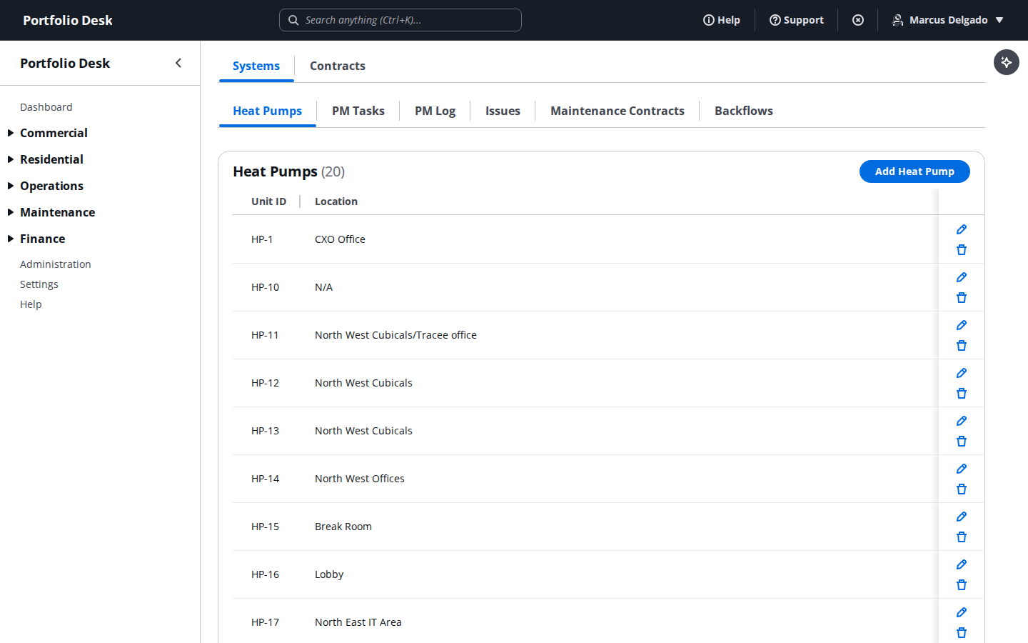 HVAC contracts and equipment tracking